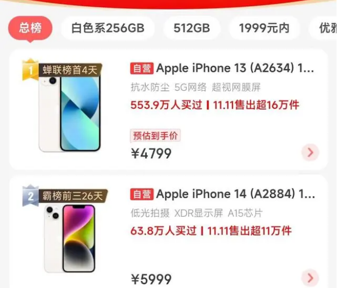 太仆寺苹果14维修分享iPhone14配置不如同价位的安卓还能大卖 