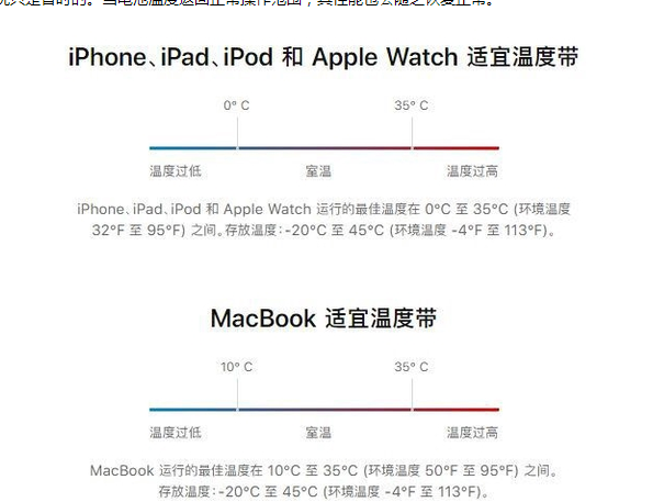 太仆寺苹果13维修分享iPhone 13耗电越来越快怎么办 