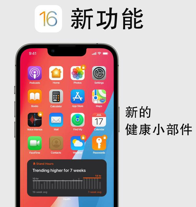 太仆寺苹果手机维修分享iOS16新功能汇总 