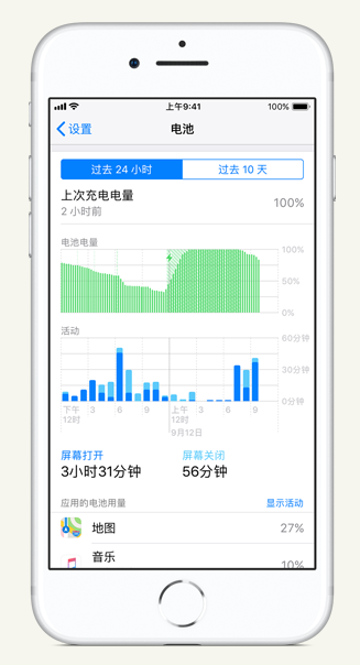 太仆寺苹果手机维修分享iPhone 在夜间待机时耗电异常怎么办 