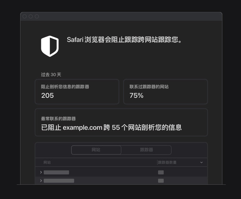 太仆寺苹果手机维修分享如何在 Safari 浏览器中查看和打开隐私报告 