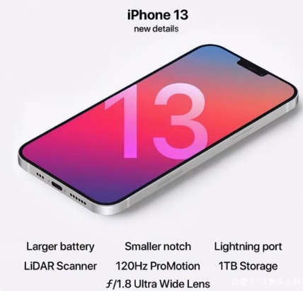 太仆寺苹果手机维修分享iPhone 13起售价多少钱 
