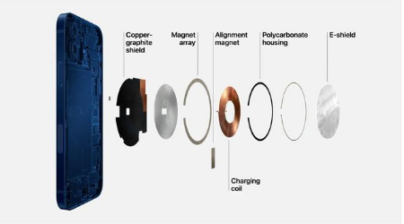 太仆寺苹果手机维修分享iPhone 12真的会威胁身体健康吗 