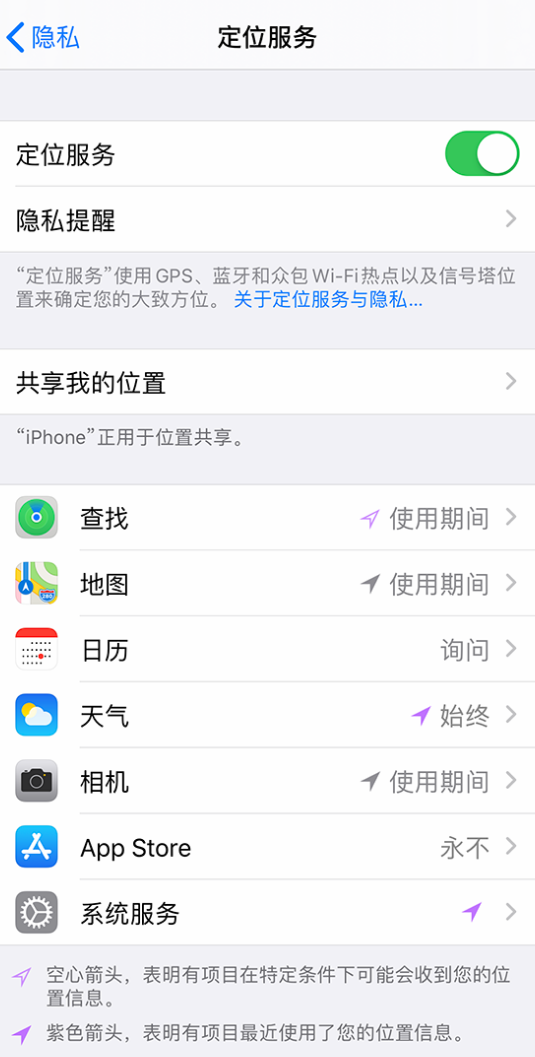 太仆寺苹果手机维修分享iPhone 状态栏中时间显示为蓝色图标是什么情况 